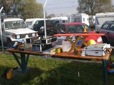Kevin braucht Platz
